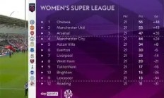 开云体育在线-曼联创连胜纪录，英超积分榜领跑的简单介绍