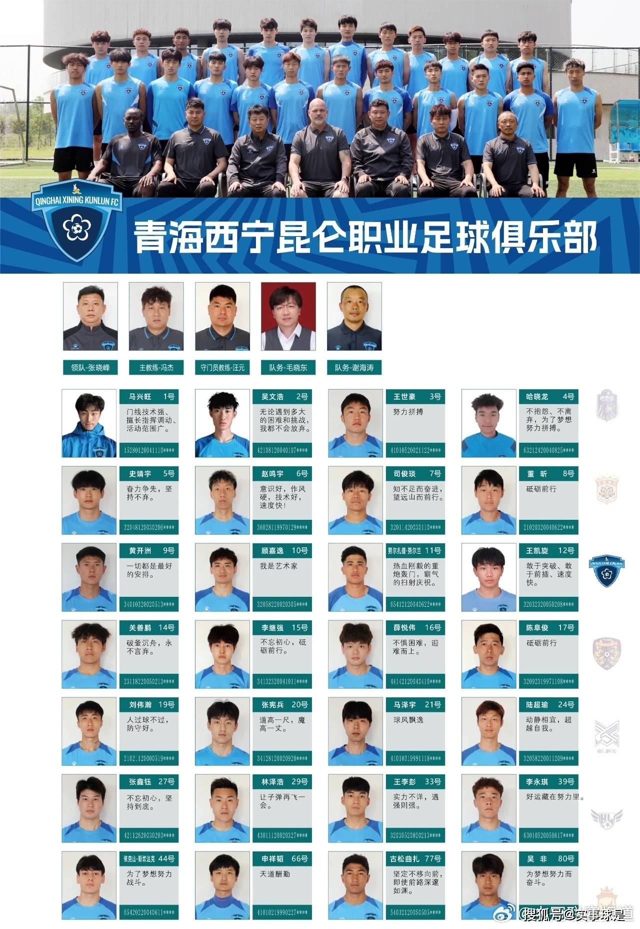 关于青海足球队实力强劲,谋取豪取!的信息 关于青海足球队实力强劲,谋取豪取!的信息